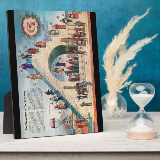 Struktur of Freemasonry Platte Fotoplatte (Seite)