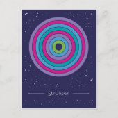 Struktur Postkarte (Vorderseite)