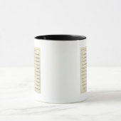 Strukturabschnitte durch das Uinta-Gebirge Tasse (Zentrum)