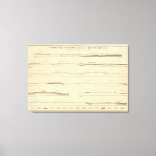 Strukturabschnitte durch die hohen Hochebenen Utah Leinwanddruck