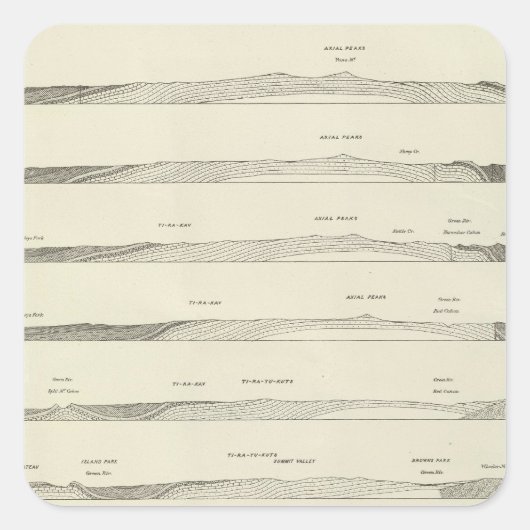 Strukturabschnitte durch die Uinta-Berge Quadratischer Aufkleber (Vorderseite)