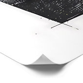 Strukturen des Denkens Poster (Ecke)