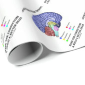 Strukturieren Sie Ihre Gedanken herstellen die Geschenkpapier (Rolleneckpunkt)