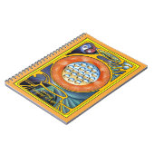 Strukturqualität im Soul Notizblock (Linke Seite)