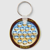 Strukturqualität im Soul Schlüsselanhänger (Vorderseite)