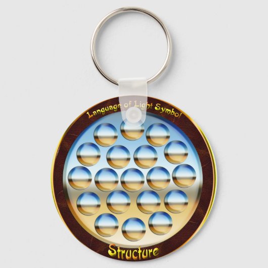 Strukturqualität im Soul Schlüsselanhänger (Vorderseite)