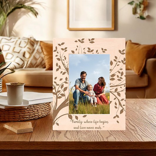 Strukturverzweigung Geätzte Rahmen