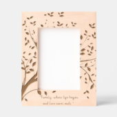 Strukturverzweigung Geätzte Rahmen (Vorderseite)