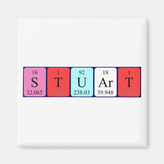 Stuart Periodenmagnetmagnet Magnet (Vorne)