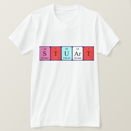 Stuart Periodenname Shirt (Design vorne)