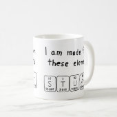 Stuart Periodenname Tasse (VorderseiteRechts)