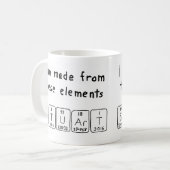 Stuart Periodenname Tasse (Vorderseite Links)