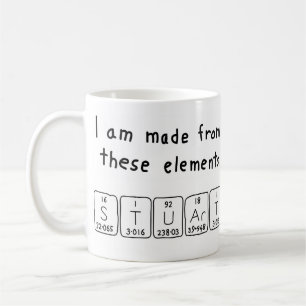 Stuart Periodenname Tasse