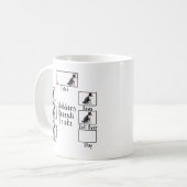 Stubborn Tri Basenji Tricks Hund Kaffeetasse (Vorderseite Links)
