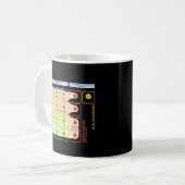 Studen zum Modell Higgs Boson Particle Physics Kaffeetasse (Vorderseite Links)