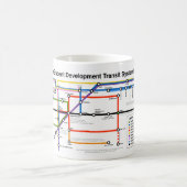 Student Development Transit System Map Mug Kaffeetasse (Mittel)