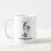 Student im Aufbaustudium (Skelett) Kaffeetasse (Links)