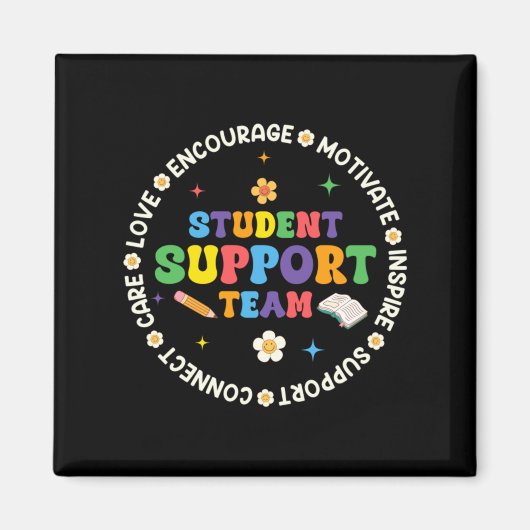 Student Support Team Wertschätzungswoche Zurück zu Magnet (Vorne)