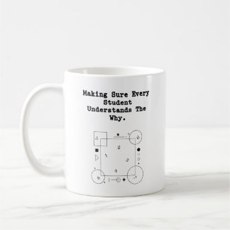 Student Understands Why | Conceptual Math Guide Kaffeetasse