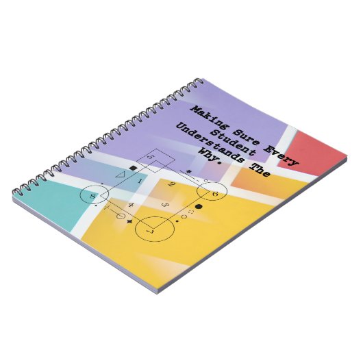 Student Understands Why | Conceptual Math Guide Notizblock (Linke Seite)