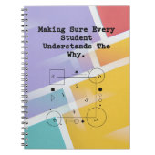 Student Understands Why | Conceptual Math Guide Notizblock (Vorderseite)