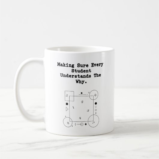 Student versteht warum | Konzeptueller Mathematikl Kaffeetasse (Links)