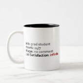 Student Zweifarbige Tasse (Links)