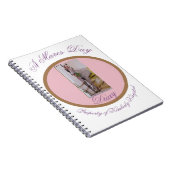 Studententagebuch Notizblock (Rechte Seite)