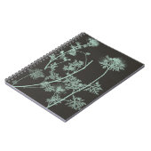 Studie über die Minze und die Kohle - Natur IV Notizblock (Linke Seite)