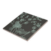 Studie über die Minze- und Kohlenatur I Fliese (Seite)