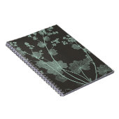 Studie über die Minze- und Kohlenatur I Notizblock (Rechte Seite)