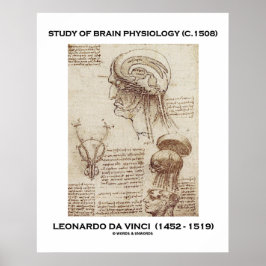 Studie über Gehirnphysiologie Leonardo da Vinci Poster