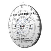 Studien-Quantums-Physik können Sie Sachen tun Dartscheibe (Vorderseite rechts)