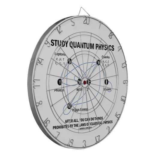 Studien-Quantums-Physik können Sie Sachen tun Dartscheibe (Vorderseite Links)