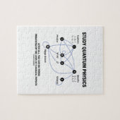 Studien-Quantums-Physik können Sie Sachen tun Puzzle (Horizontal)