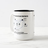 Studien-Quantums-Physik schließlich können Sie Zweifarbige Tasse (Vorderseite Links)