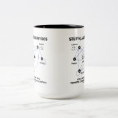 Studien-Quantums-Physik schließlich können Sie Zweifarbige Tasse (Mittel)