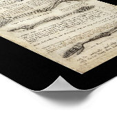 Studien über den Arm von Leonardo Da Vinci c. 1510 Poster (Ecke)