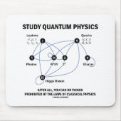Studium der Quantenphysik nach allem, was man tun  Mousepad (Vorne)