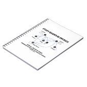 Studium der Quantenphysik Notizblock (Linke Seite)