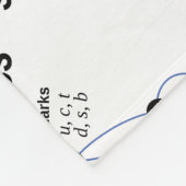 Studium Quantenphysik Higgs-Field-Modell Fleecedecke (Ecke)