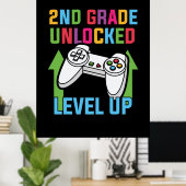 Stufe 2 poster (Heimbüro)