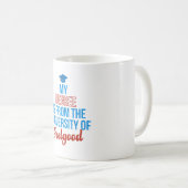 STUFE DER UNIVERSITÄT DER GEFÜHLSCHAFT KAFFEETASSE (VorderseiteRechts)