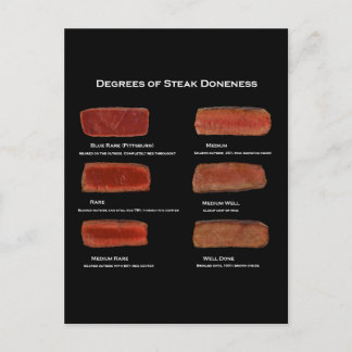 Stufen von Steak Doneness (Restaurantinfo-Karte) Postkarte
