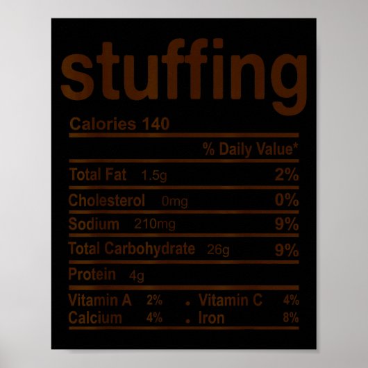Stuffing Nutrition Facts Funny Thanksgiving Food C Poster (Vorne)