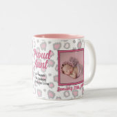 Stumme Tante Pink Animal Print mit Baby Fotos Zweifarbige Tasse (VorderseiteRechts)