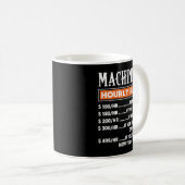 Stundenlohn der Machinisten, Funny Machnists Job Kaffeetasse (VorderseiteRechts)