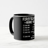 Stundenlohn für Feuerwehrleute Tasse (Vorderseite Links)