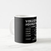 Stundenpreis des Video-Editors - Funny-Geschenk Kaffeetasse (Vorderseite Links)