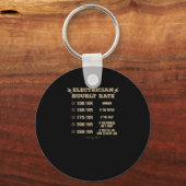 Stundensatz des Elektrons Schlüsselanhänger (Vorderseite)